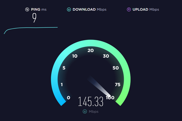 Broadband speed test results
